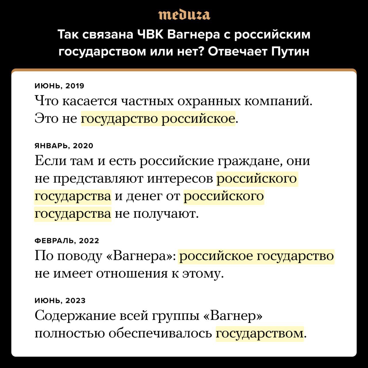 Ложь Путина о ЧВК Вагнер с 2019 по 2023 годы